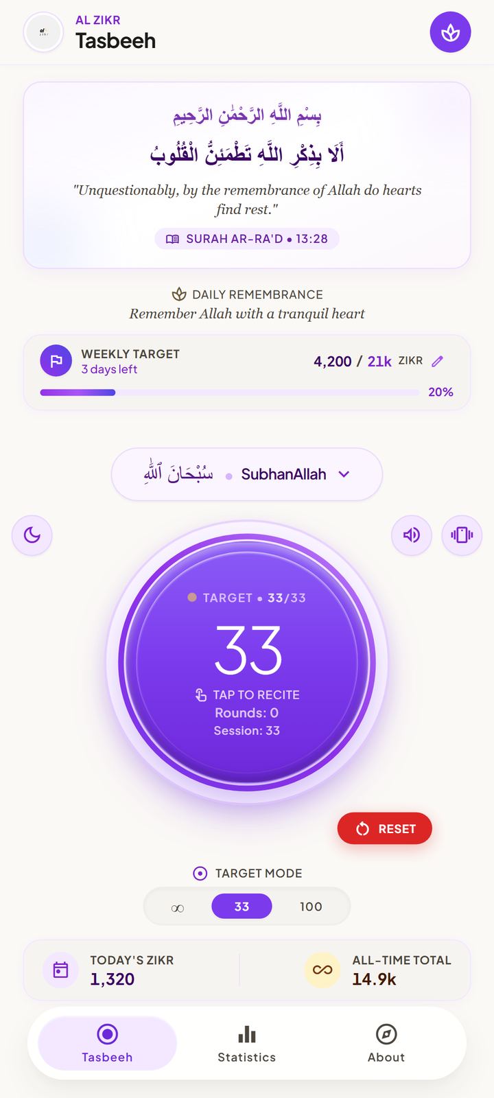 Al Zikr Tactile Counter Screen